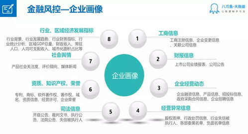 清華大學(xué)與八爪魚共探大數(shù)據(jù)與數(shù)字文化創(chuàng)意的融合之路