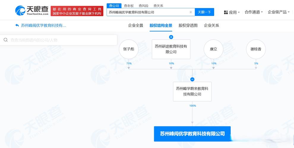 數(shù)字時(shí)代下出版與文創(chuàng)的融合 互聯(lián)網(wǎng)銷售、內(nèi)容制作與創(chuàng)新應(yīng)用